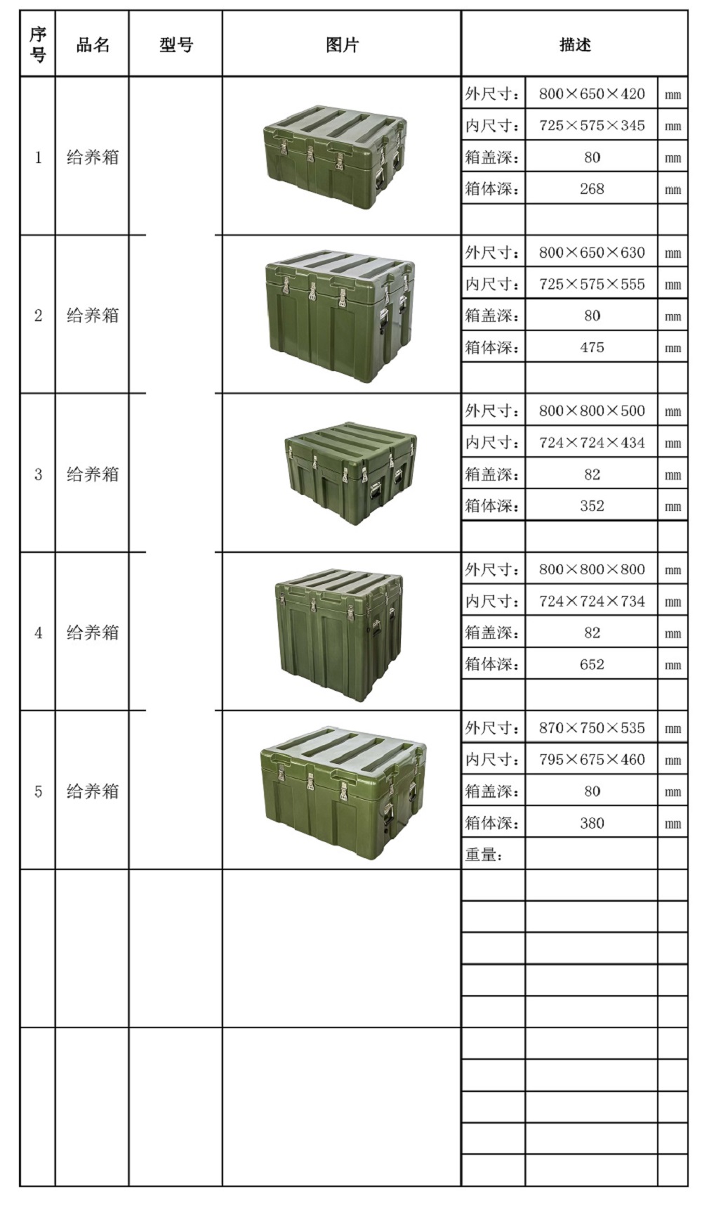 給養(yǎng)箱型號表